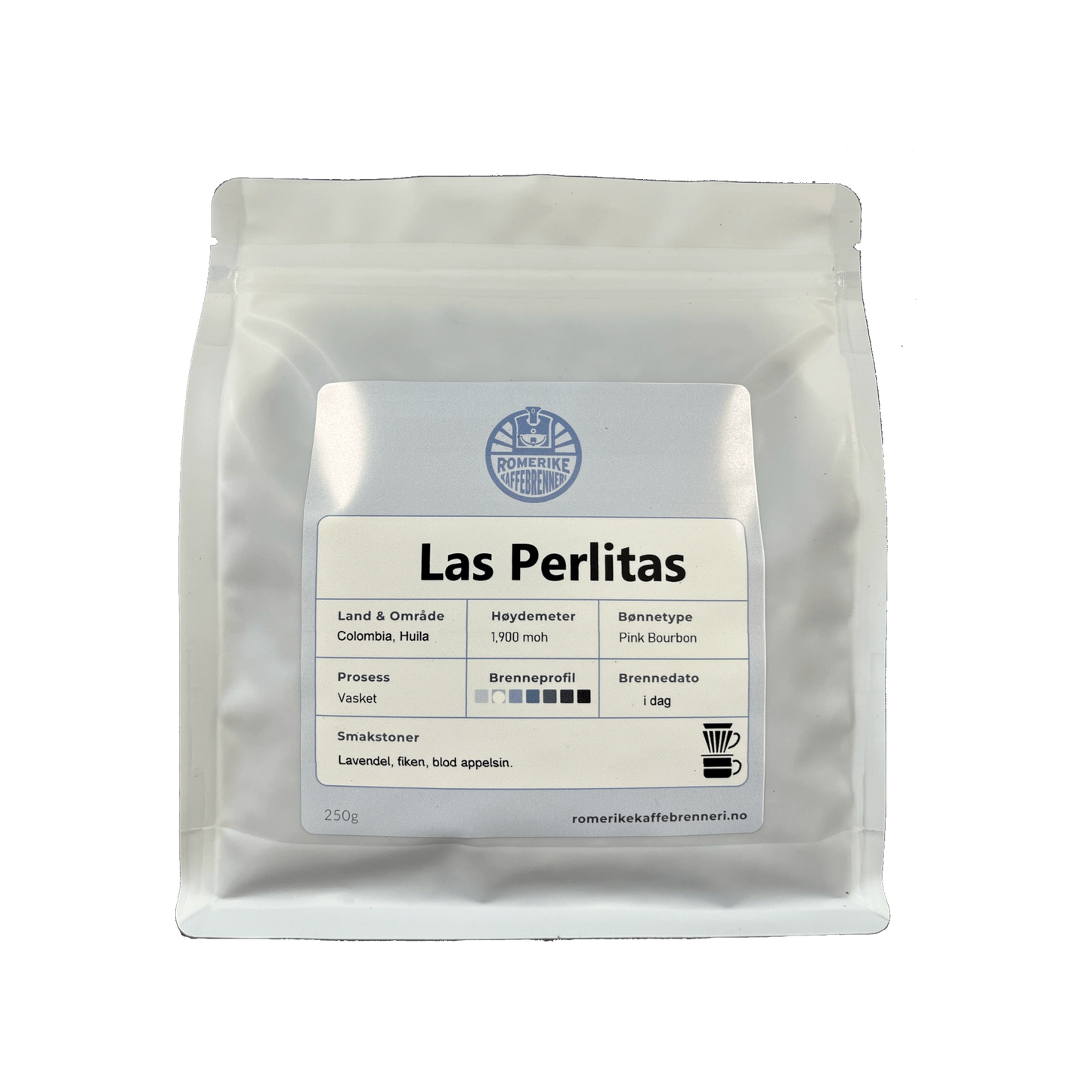 Las Perlitas