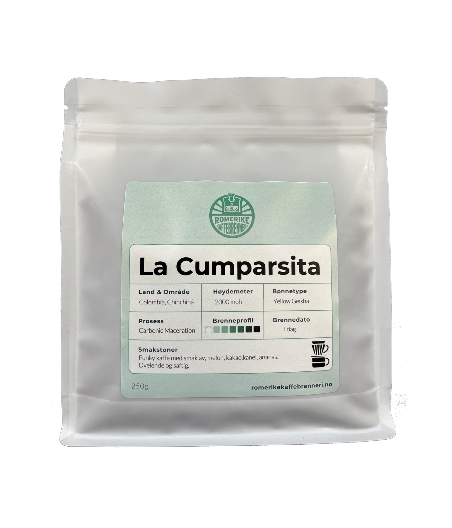 La Cumparsita