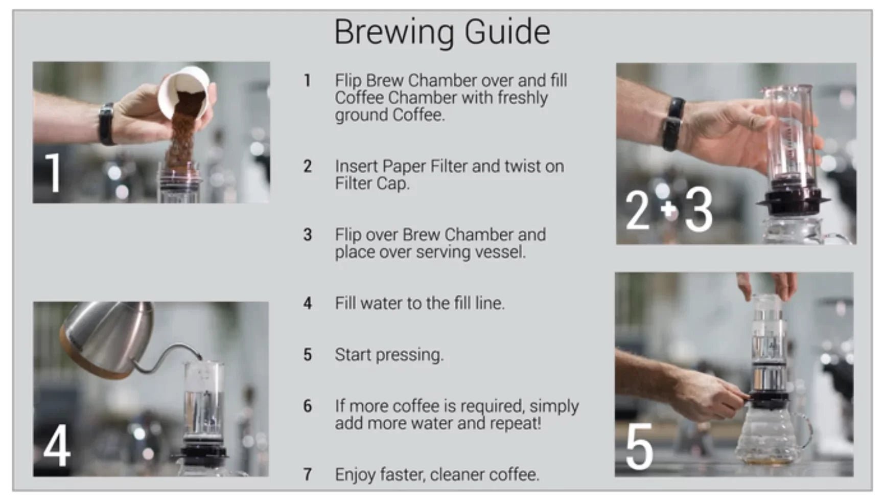 Delter Coffee Press - Romerike Kaffebrenneri AS