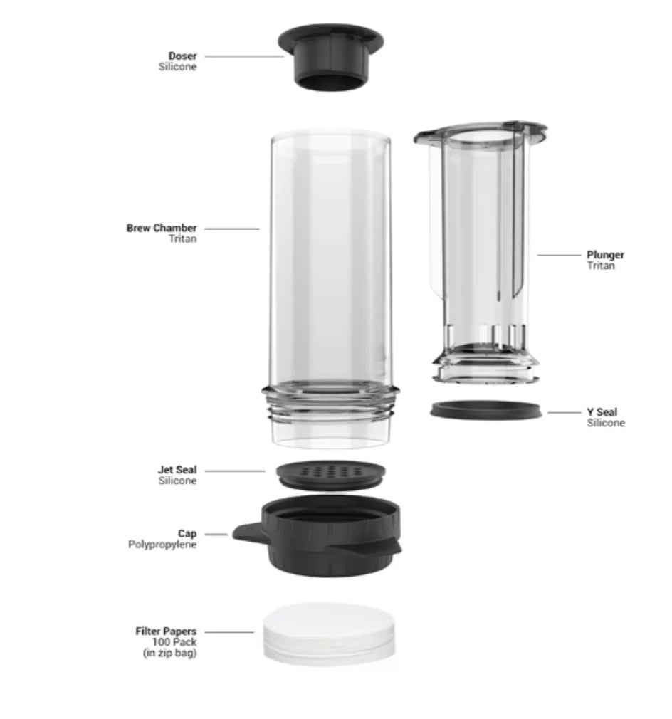 Delter Coffee Press - Romerike Kaffebrenneri AS